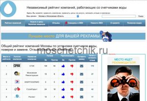Независимый рейтинг компаний Москвы по установке счетчиков